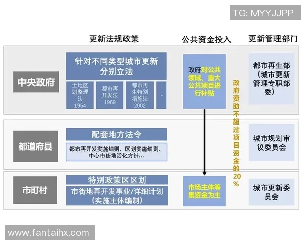 探索现代法律体系的演变与挑战:全球化背景下的法律适应与创新 探索现代法律体系的演变与挑战:全球化背景下的法律适应与创新
