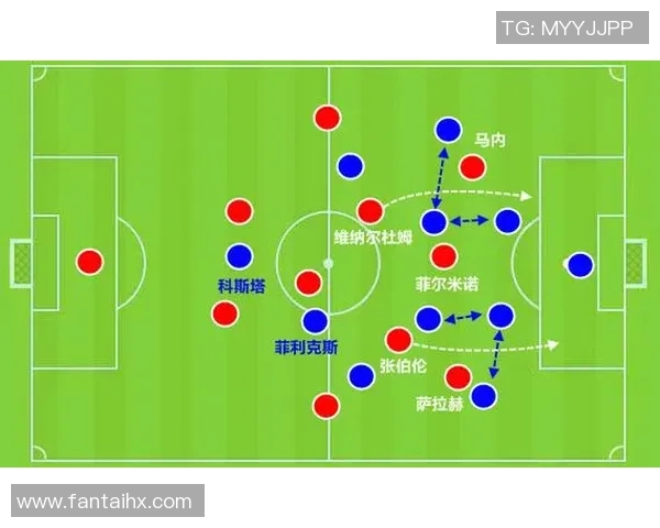 赛后复盘分析：成都篮球队与深圳篮球队的战术配合与表现评估