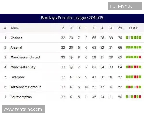 重庆篮球队边路渗透战术解析与实战应用探讨