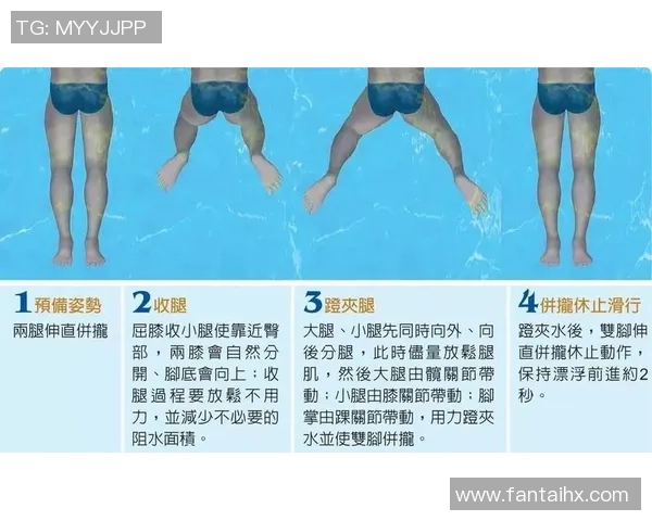 蛙泳技术与训练方法对提高游泳速度的影响及优化策略研究