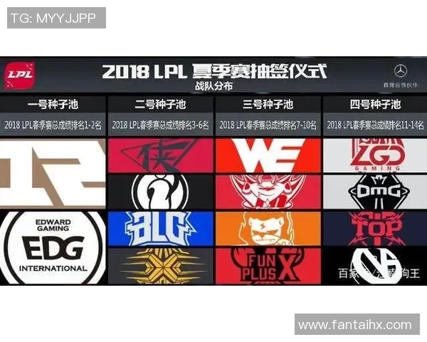 赛后复盘IG与V5对决中的战术灵活性与团队配合分析